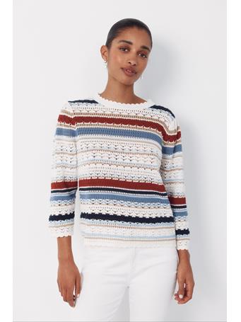 CORTEFIEL - Multicolored Striped Jumper WHITE PRINT
