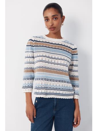 CORTEFIEL - Multicolored Striped Jumper LIGHT BLUE