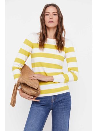 CORTEFIEL - Two-Tone Striped Sweater YELLOW/PIS