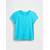 TRUE CYAN BLUE 663