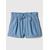 BLUE CHAMBRAY