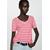 MEDIUM PINK
