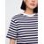 NAVY STRIPE
